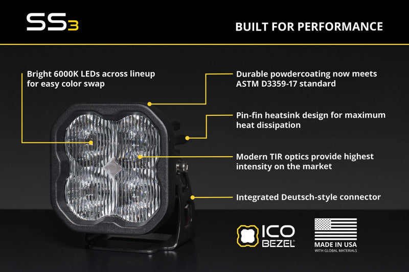 Diode Dynamics 17-25 Subaru BRZ/WRX/Ascent SS3 LED Foxbeam Fog Light Kit - Dual-Color White/Yellow