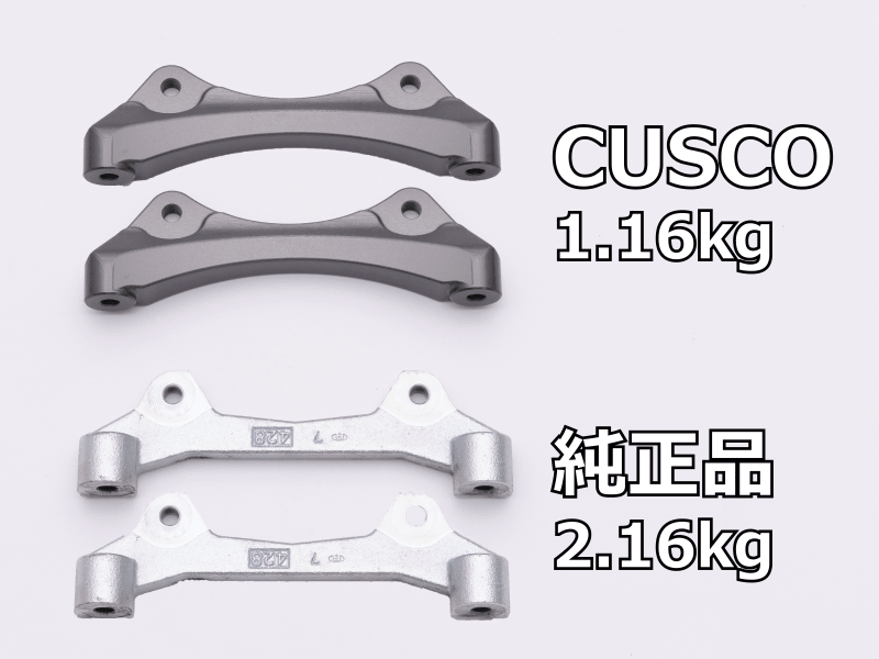 Cusco 23 - 25 Toyota GR Corolla Light Weight Front Brake Caliper Bracket - Billet Aluminum - JDMuscleSPKcus1C7 770 F