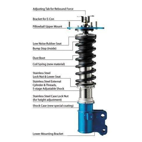 Cusco ZERO-2E Coilovers w/ Rubber Mounts Nissan 370z 2009-2016