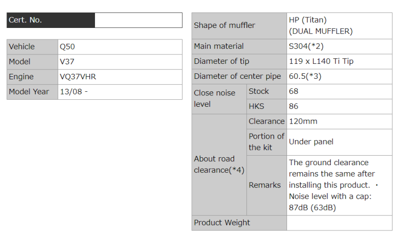HKS 2016+ Q50 VQ37 Dual Hi-Power Titanium Tip Mufflers | 32009-BN005