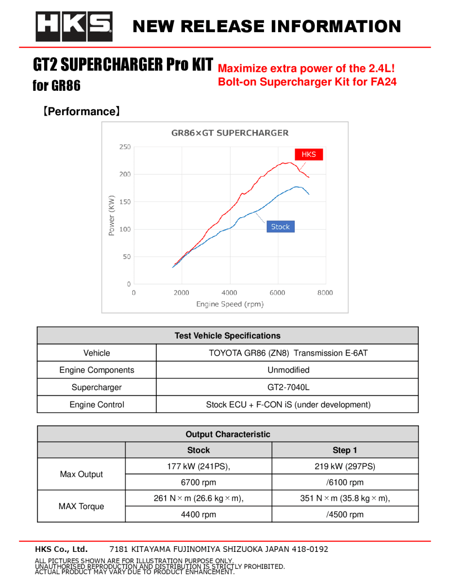 HKS 2022+ BRZ/GR86 GT2 Supercharger Pro Kit | ZN8/ZD8 FA24 | 12001 - AT013 - JDMuscleTurbo Kits / Supercharger Kitshks12001-AT013