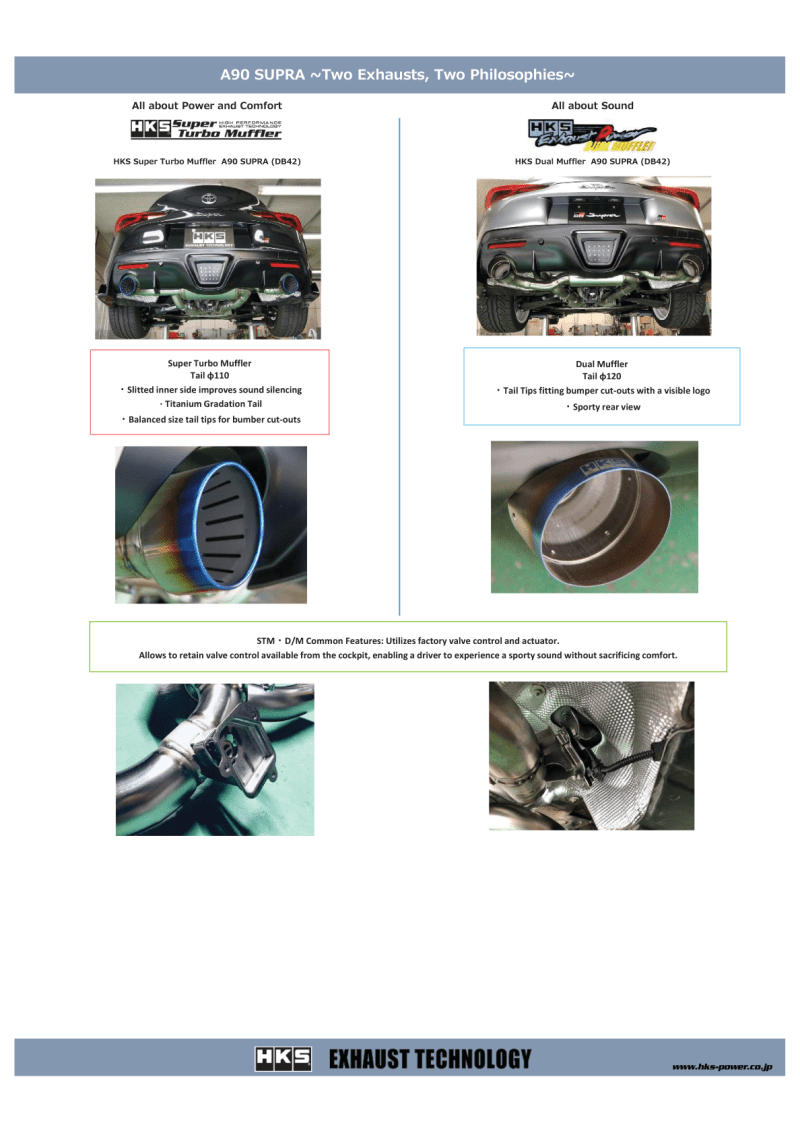 HKS Super Turbo Muffler Toyota Supra 2020+ | 31029 - AT003 - JDMuscleCat Back Exhaust Systemhks31029-AT003