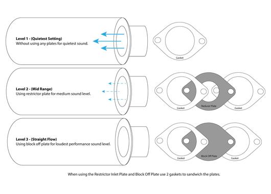 Remark Single Exit Cat-Back System w/Stainless Steel Tip 2000-2009 Honda S2000 | RK-C1063H-05Z