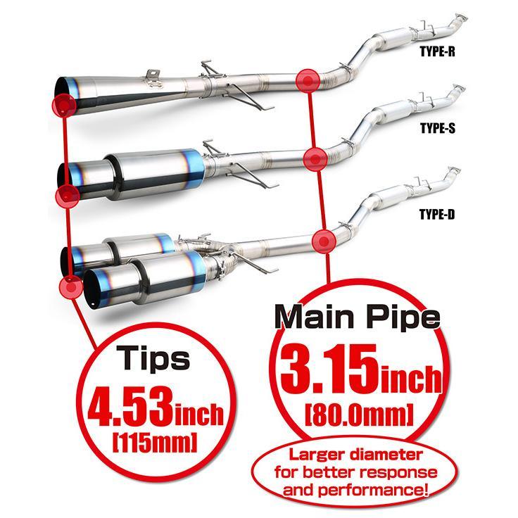 Tomei Expreme Ti Fk8 Type - D Full Titanium Muffler Kit - Honda Civic Type R 2017+ | TB6090 - HN06C - JDMuscleCat Back Exhaust SystemTOMTB6090-HN06C