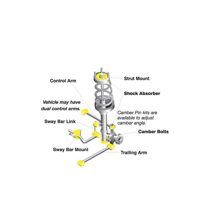 Whiteline 15-21 WRX/STI / 14-18 FXT Rear Subframe Bushing Mount Kit | KDT937