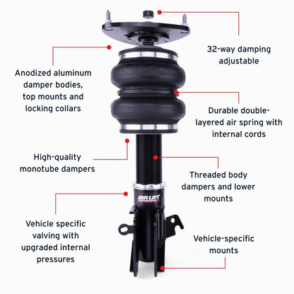 Air Lift Performance [15-21 WRX / 15-21 WRX STI] Front Air Suspension Kit - Black