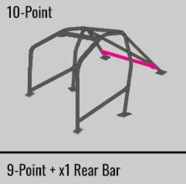 Cusco Safety21 Roll Cage 10 Point Dash-Through Nissan Z33 (S/O/No Cancel) | 251 290 W10