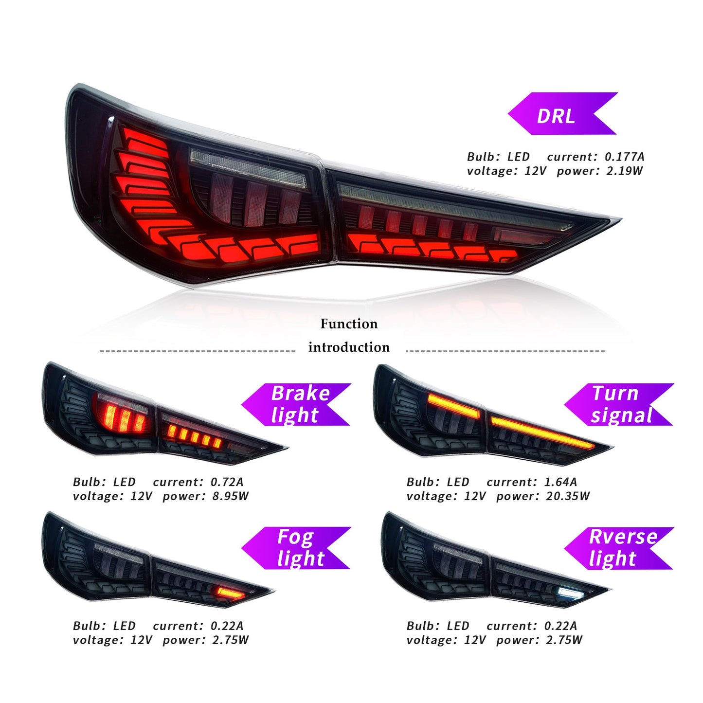 Archaic Full LED Tail Lights Assembly For 8th Gen Nissan Sentra 2020-2022