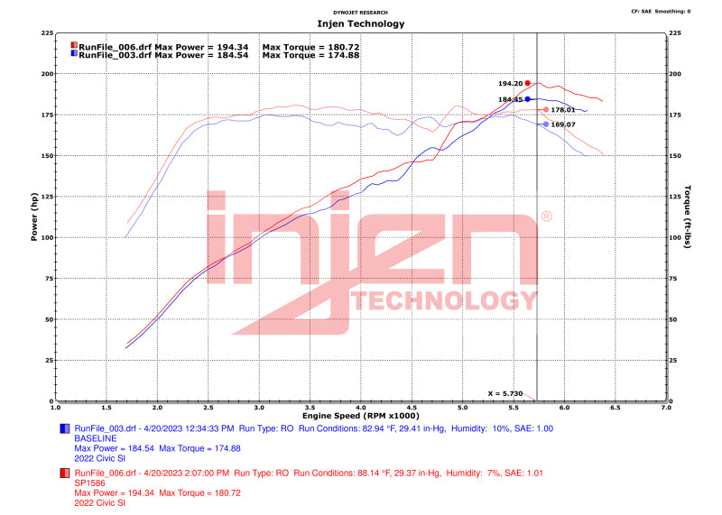 Injen [22-24 Civic/Civic Si] [23-24 Integra] SP1586WB SP Aluminum Cold Air Intake - Wrinkle Black