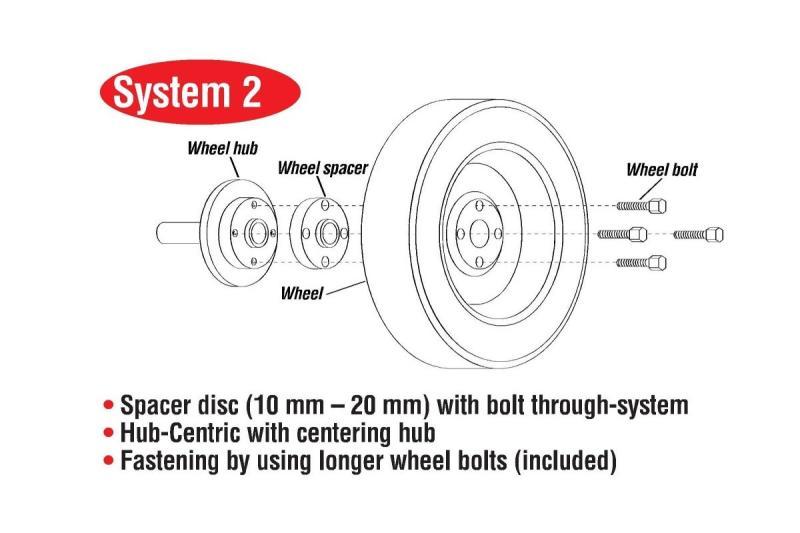 Eibach PRO-SPACER [06-11 Civic] 15mm Wheel Spacer Kit - 5x114.3, 64mm Hub
