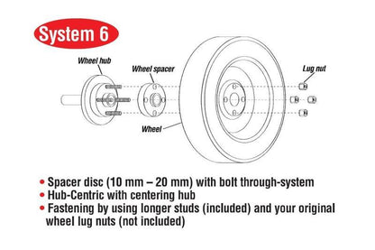 Eibach PRO-SPACER [06-11 Civic] 15mm Wheel Spacer Kit - 5x114.3, 64mm Hub