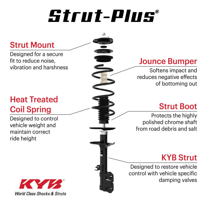 KYB Strut-Plus Front Right Strut Assembly [12-13 Civic Sedan] - OE-Style Replacement
