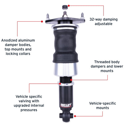 Air Lift Performance [13-25 BRZ] [13-16 FR-S] [22-25 GR86] Rear Air Suspension Kit - PN 76506