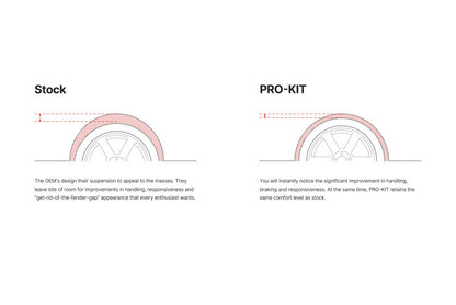 Eibach [23-26 Nissan Z] PRO-KIT Lowering Springs Set of 4 - Black