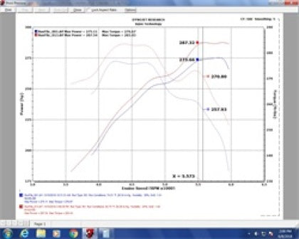 Injen [07-20 Toyota Tundra 5.7L] Evolution Intake
