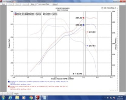 Injen [07-20 Toyota Tundra 5.7L] Evolution Intake