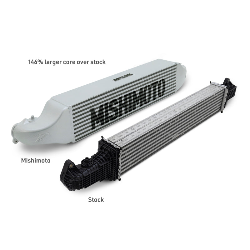 Mishimoto [22-26 Civic 1.5T/Si] Performance Intercooler - Silver, MMINT-CIV-22SL