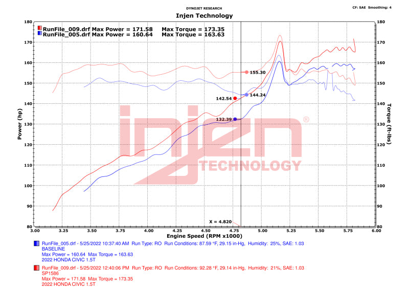 Injen [22-24 Civic/Civic Si] [23-24 Integra] SP1586WB SP Aluminum Cold Air Intake - Wrinkle Black