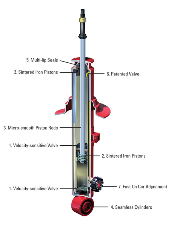 KYB AGX Front Right Shock and Strut [92-95 Civic] [93-97 del Sol] [94-01 Integra] - Adjustable