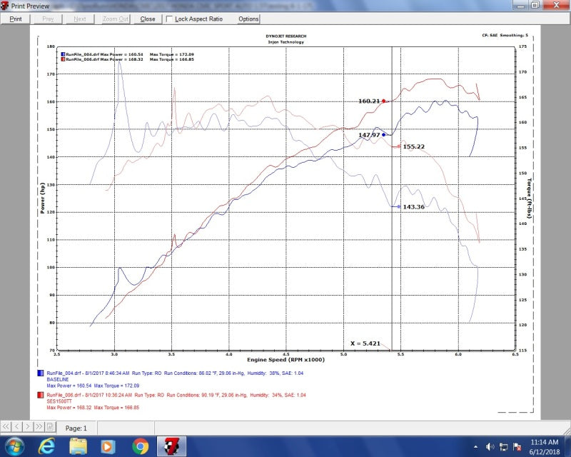 Injen [17-21 Civic Hatchback Sport] SES1500TT Cat-Back Exhaust - Burnt Titanium Tips