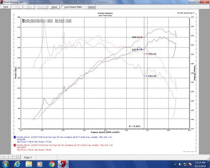 Injen [17-21 Civic Hatchback Sport] SES1500TT Cat-Back Exhaust - Burnt Titanium Tips