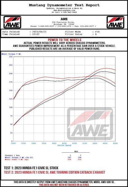 AWE Tuning [22-26 Civic Si / 23-26 Integra] Track Edition Dual Exhaust - Vapor Blue Tips, Part AWE3020-39331