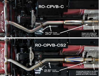 Remark [22-25 WRX] Mid-Pipe Kit (Resonated) | RO-CPVB-C