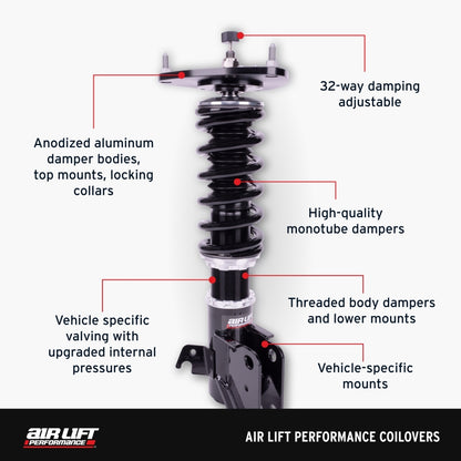 Air Lift Performance [14-24 Q50] Coilover Kit with Ball Lower Mount - Black