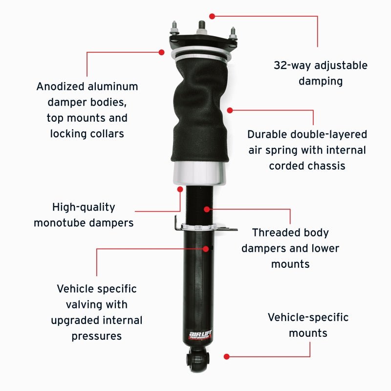 Air Lift Performance [08-13 G37][09-20 370Z][23-25 Z] Front Air Suspension Kit - JDMuscleAir Suspensionalf76010