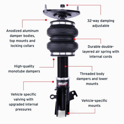 Air Lift Performance [15-21 WRX / 15-21 WRX STI] Front Air Suspension Kit - Black - JDMuscleAir Suspensionalf76001