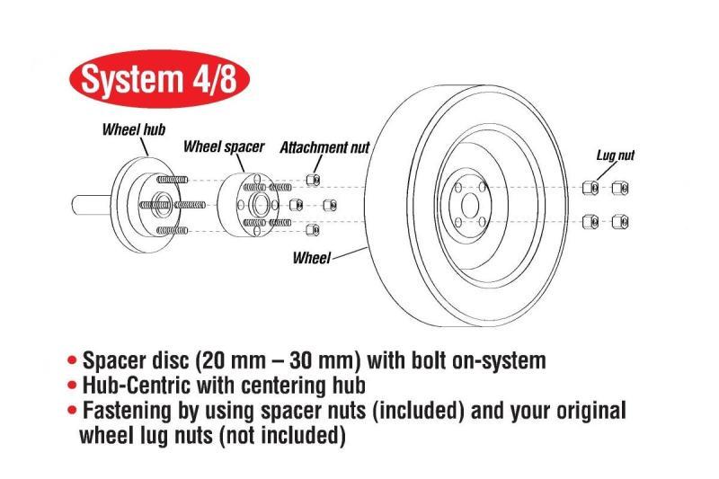 Eibach PRO-SPACER [06-11 Civic] 15mm Wheel Spacer Kit - 5x114.3, 64mm Hub