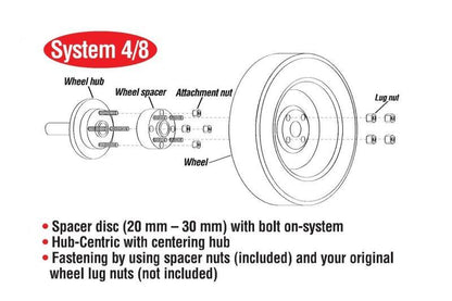 Eibach PRO-SPACER [06-11 Civic] 15mm Wheel Spacer Kit - 5x114.3, 64mm Hub