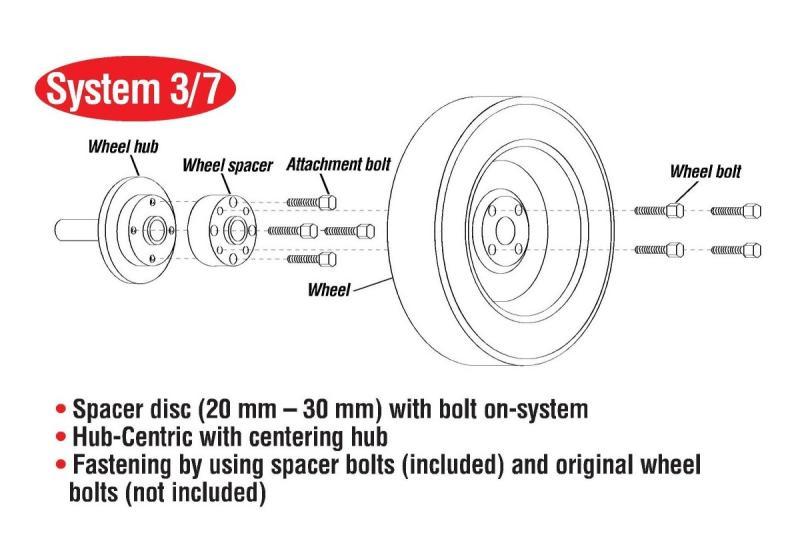 Eibach PRO-SPACER [06-11 Civic] 15mm Wheel Spacer Kit - 5x114.3, 64mm Hub