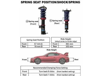 Buddy Club [13+ BRZ/FRS/86] Sport Spec Damper Coilovers Kit - JDMuscleCoiloversBC02-SSTZN6