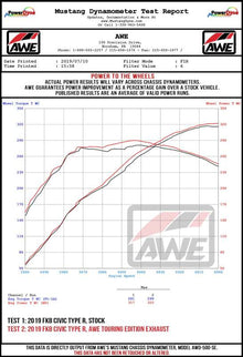 AWE Tuning [17-21 Civic Type R] Track Edition Exhaust with Front Pipe - Triple Vapor Blue Tips, AWE3020-59004