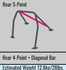Cusco D1 Chromoly Blue 2 - Passenger 5 - Point Roll Cage for 2008 - 2014 Subaru Impreza WRX STI - JDMuscleSPK837859
