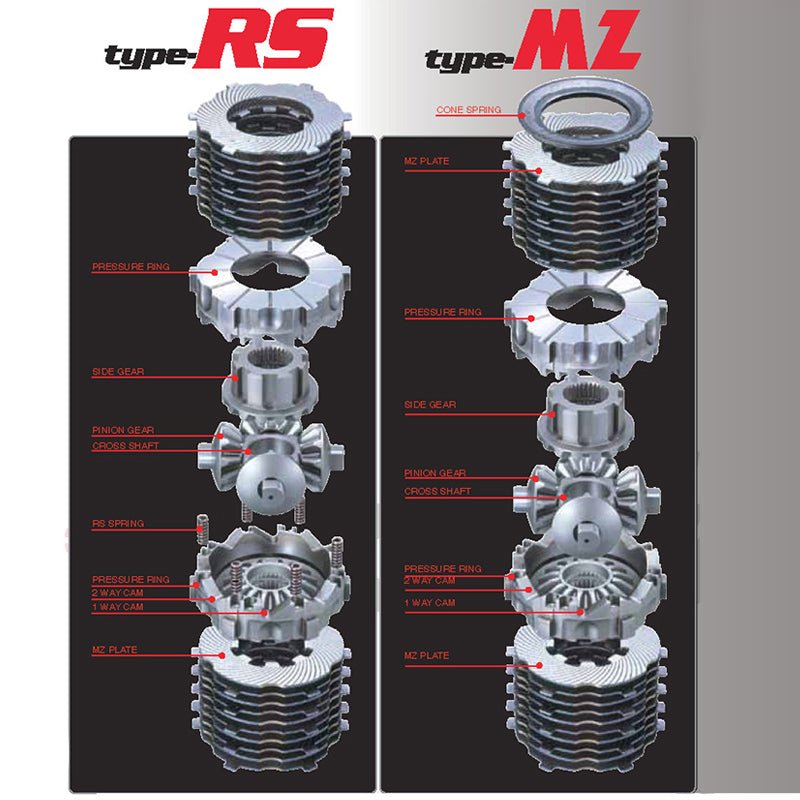 Cusco LSD 2Way Type MZ | 1.5 & 2 Way Nissan Z33/Z34/Fairlday Z/350Z/370Z CPV35 | LSD 251 K2 - JDMuscleLimited Slip DifferentialscusLSD 251 K2