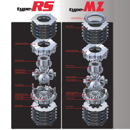 Cusco LSD 2Way Type MZ | 1.5 & 2 Way Nissan Z33/Z34/Fairlday Z/350Z/370Z CPV35 | LSD 251 K2 - JDMuscleLimited Slip DifferentialscusLSD 251 K2