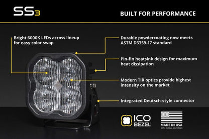 Diode Dynamics SS3 LED Fog Light Kit - Dual Color White/Yellow - JDMuscleFog LightsdioDD8952