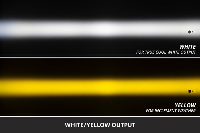Diode Dynamics SS3 LED Fog Light Kit - Dual Color White/Yellow - JDMuscleFog LightsdioDD8952