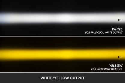 Diode Dynamics SS3 LED Fog Light Kit - Dual Color White/Yellow - JDMuscleFog LightsdioDD8952