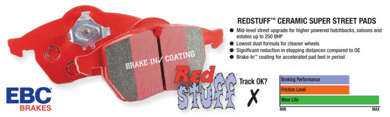 EBC Redstuff Ceramic Low Dust Brake Pads for Ford Mustang 2015 - 2016 – Front Performance Upgrade | ebcDP33042C - JDMuscleSPK37287