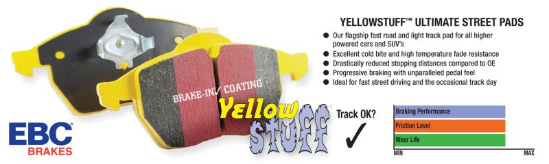EBC Yellowstuff Front Brake Pads for Ford Mustang 2015 - 2016 – High - Performance Street and Track Use | ebcDP43040R - JDMuscleSPK37296