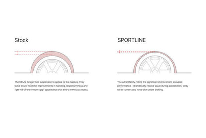 Eibach [22 - 23 Civic Type R] FWD FL5 Sportline Kit (Set of 4 Springs) | E20 - 40 - 043 - 04 - 22 - JDMuscleLowering SpringseibE20-40-043-04-22