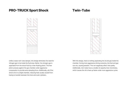 Eibach PRO - TRUCK Sport Rear Shock for Toyota Tacoma 24+ - Enhanced Ride and Ground Clearance | eibE60 - 82 - 105 - 01 - 01 - JDMuscleSPK827902