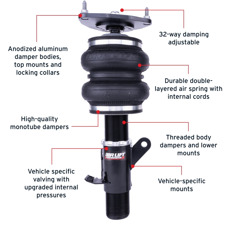 Air Lift Performance [13-25 BRZ] [13-16 FR-S] [17-20 86 GT] [22-25 GR86] Front Air Suspension Kit - PN 76006