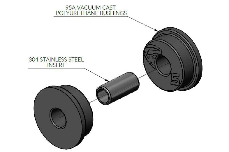 FactionFab Subaru 5 Speed Shifter Bushing - JDMuscleAftermarket BushingsFFA1.10009.1
