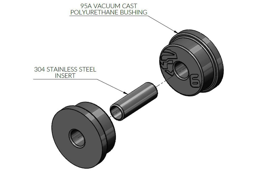 FactionFab Subaru 6 Speed Shifter Bushing - JDMuscleFFA1.10008.1