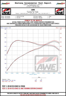 AWE Tuning [17-20 Civic Si] Track Edition Exhaust with Front Pipe and Triple Tips - Chrome Silver