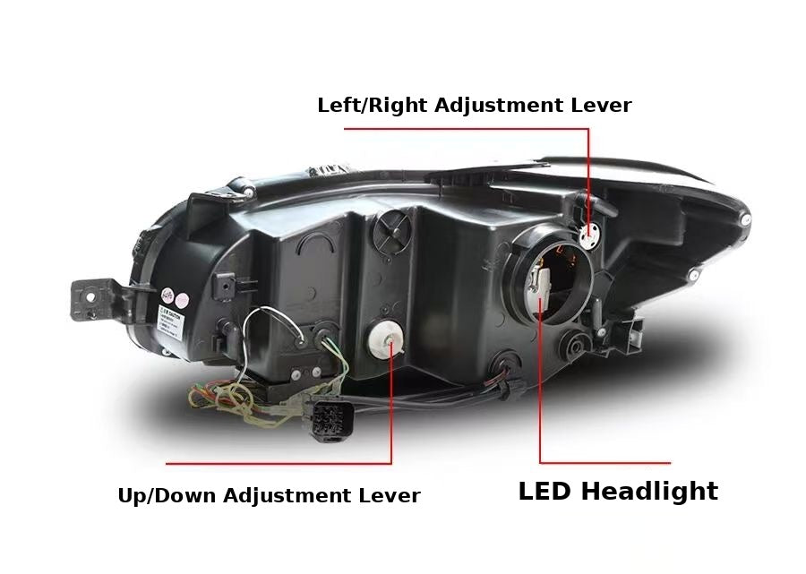 Headlight rear view showing the Left/Right Adjustment Lever, Up/Down Adjustment Lever, and LED Headlight